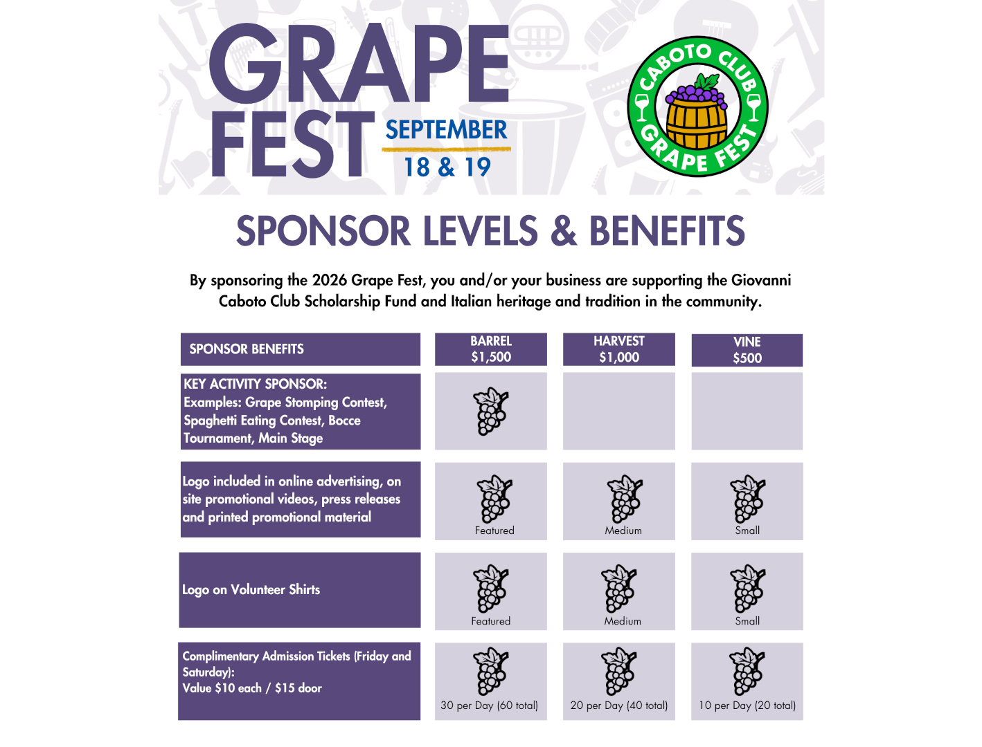 Grape Fest Sponsorship Opportunities